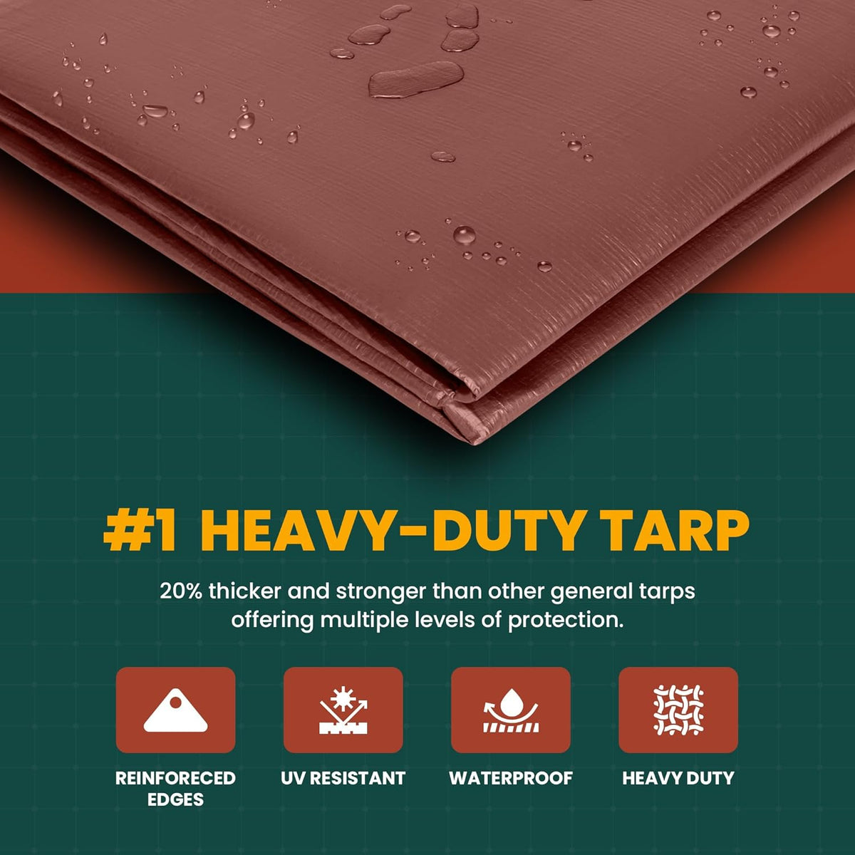 Large Waterproof Tarp - Heavy Duty 5 Mil Thick Poly Tarpaulin Ideal for Canopy Tents, Boats, RV or Pool Covers - Multipurpose Protective Tarps with Grommets for Indoor and Outdoor Use | 24' x 24'