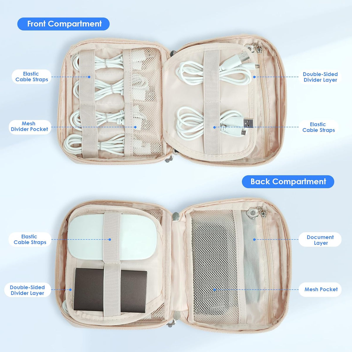 LENTION Cable Organizer Bag, Electronics Accessories Organizer, Waterproof Cable Bag for Power Bank, Chargers, USB Cables, SD Cards, Earphones (apricot)